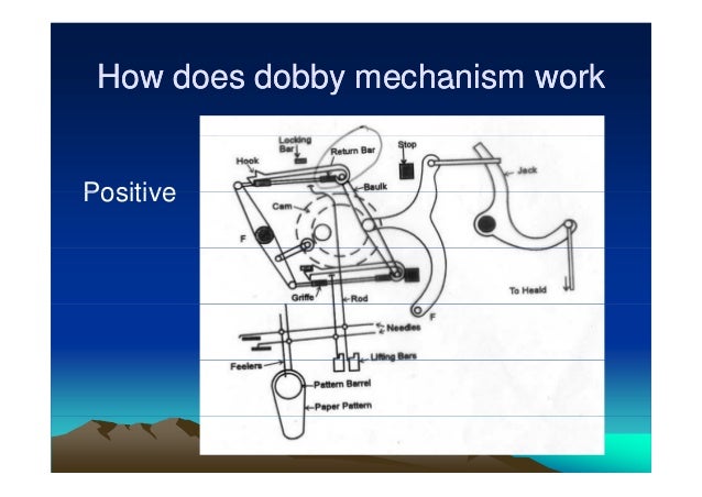 Shedding mechanisms