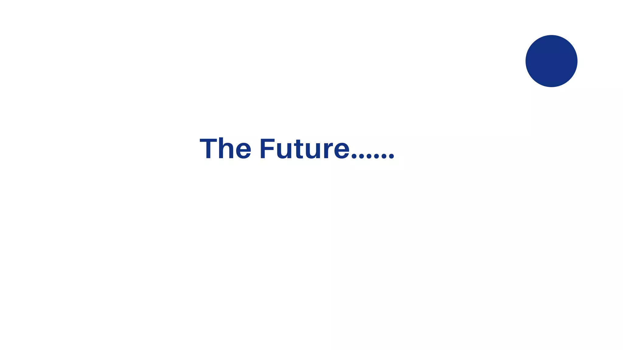 The Future......
 