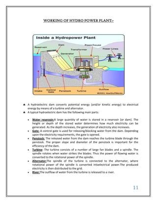 WORKING OF HYDRO POWER PLANT:-




A hydroelectric dam converts potential energy (and/or kinetic energy) to electrical
energy by means of a turbine and alternator.
A typical hydroelectric dam has the following main parts:

   Water reservoir:A large quantity of water is stored in a reservoir (or dam). The
   height or depth of the stored water determines how much electricity can be
   generated. As the depth increases, the generation of electricity also increases.
   Gate: A control gate is used for releasing/blocking water from the dam. Depending
   upon the electricity requirements, the gate is opened.
   Penstock: The released water from the dam reaches the turbine blade through the
   penstock. The proper slope and diameter of the penstock is important for the
   efficiency of the dam.
   Turbine: The turbine consists of a number of large fan blades and a spindle. The
   spindle rotates when water strikes the blades. Thus the power of flowing water is
   converted to the rotational power of the spindle.
   Alternator:The spindle of the turbine is connected to the alternator, where
   rotational power of the spindle is converted intoelectrical power.The produced
   electricity is then distributed to the grid.
   River:The outflow of water from the turbine is released to a river.




                                                                               11
 