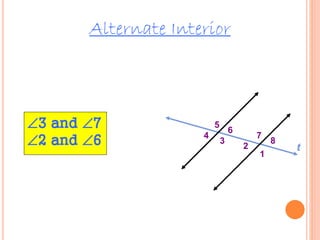 Alternate Interior
3 and 7
2 and 6
1
2
3
4
5
6
7
8
t
 