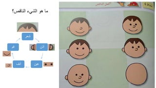 ‫شعر‬
‫أذن‬
‫عين‬‫أنف‬
‫فم‬
‫الناقص؟‬ ‫الشيء‬ ‫هو‬ ‫ماĬ
 