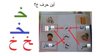 ‫خ؟‬ ‫حرف‬ ‫أين‬
 