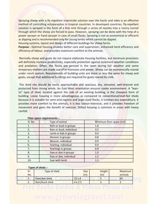 Spraying sheep with a fly repellant insecticide solution over the backs and sides is an effective
method of controlling ectoparasites in tropical countries. In developed countries, fly-repellant
solution is sprayed in the form of a fine mist through a series of nozzles into a roomy tunnel
through which the sheep are forced to pass. However, spraying can be done with the help of a
power sprayer or hand sprayer in case of small flocks. Spraying is not as economical or efficient
as dipping and is recommended only for young lambs which cannot be dipped.
Housing systems, layout and design of different buildings for sheep farms
Purpose : Optimal housing enables better care and supervision, enhanced herd efficiency and
efficiency of labour, and provides maximum comfort to the animals.
Normally sheep and goats do not require elaborate housing facilities, but minimum provisions
will definitely increase productivity, especially protection against inclement weather conditions
and predation. Often, the flocks are penned in the open during fair weather and some
temporary shelters are made use of in monsoon and winter. Sheep can be economically reared
under ranch system. Requirements of building units are more or less the same for sheep and
goats, except that additional buildings are required for goats reared for milk.
The shed site should be easily approachable and spacious, dry, elevated, well-drained and
protected from strong winds. An East-West orientation ensures cooler environment. A “lean-
to” type of shed, located against the side of an existing building, is the cheapest form of
building. Loose housing is more advantageous as compared to conventional/stall-fed sheds
because it is suitable for semi-arid regions and large-sized flocks, it involves less expenditure, it
provides more comfort to the animals, it is less labour-intensive, and it provides freedom of
movement and gives the benefit of exercise. Stilted housing is common in areas with heavy
rainfall.
Floor space requirements :-
Sl. No. Type of animal Minimum floor space (m2)
1. Ram or buck in groups 1.8
2. Ram or buck, individual 3.2
3. Lamb or kids in groups 0.4
4. Weaner in groups 0.8
5. Weaner, individual 0.9
6. Yearling, individual 0.9
7. Yearlings in groups 0.9
8. Ewe or doe in groups 1.0
9. Ewe or doe, individual 1.2
10. Ewe with lamb 1.5
Types of sheds :-
Sl.
No.
Type of shed Size
(m)
Height
(m)
Maximum
animals
1. Ewe/doe shed 15 x 4 3 60
2. Ram/buck shed 4 x 2.5 3 3
 