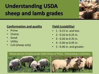 Profitable production and marketing of meat goats and sheep | PPTX