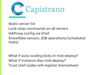 What if auto-scaling kicks in mid-deploy?
What if instance dies mid-deploy?
Trust chef nodes will register themselves!
Static server list
Lock-step commands on all servers
HAProxy config via Chef
Snowflake servers. (DB operations/scheduled
tasks)
 