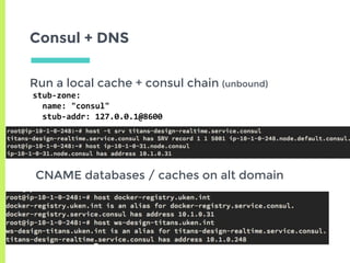 Consul + DNS
Run a local cache + consul chain (unbound)
stub-zone:
name: "consul"
stub-addr: 127.0.0.1@8600
CNAME databases / caches on alt domain
 