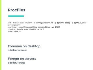 Procfiles
Foreman on desktop
ddollar/foreman
Forego on servers
ddollar/forego
web: bundle exec unicorn -c config/unicorn.rb -p ${PORT:-3000} -E ${RAILS_ENV:-
development}
realtime: ./realtime/realtime_server.linux -ws $PORT
sidekiq: bundle exec sidekiq -v -c 3
cron: cron -f
 