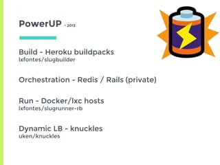 PowerUP ~ 2013
Build - Heroku buildpacks
lxfontes/slugbuilder
Orchestration - Redis / Rails (private)
Run - Docker/lxc hosts
lxfontes/slugrunner-rb
Dynamic LB - knuckles
uken/knuckles
 