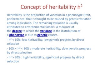 Genetic basis and improvement of reproductive traits | PPTX