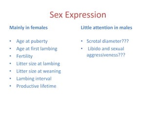 Genetic basis and improvement of reproductive traits