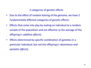 Genetic basis and improvement of reproductive traits
