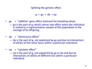 Genetic basis and improvement of reproductive traits
