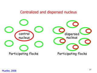 Genetic basis and improvement of reproductive traits
