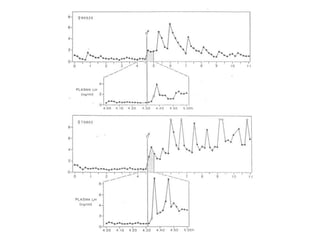 Socio-sexual cues as a proximate factor affecting reproduction behavior and physiology in sheep
