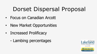 Dorset Dispersal Proposal
• Focus on Canadian Arcott
• New Market Opportunities
• Increased Prolificacy
- Lambing percentages
 