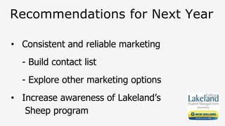 Recommendations for Next Year
• Consistent and reliable marketing
- Build contact list
- Explore other marketing options
• Increase awareness of Lakeland’s
Sheep program
 