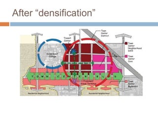 Develop a nodal pattern