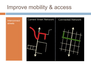 Restructure parkingReduce land used for parkingShared parkingParking reservesOn-street parkingParking structuresHide the lotsLandscape the lots