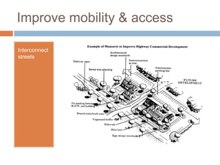 ImplementationZoningSite designTDRIncentivesTIFPublic fundingExpedited reviewInfrastructure investments