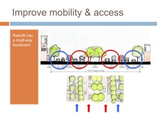 Improve mobility & accessInterconnect streets