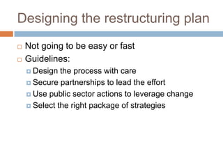 StreetscapePublic spaces