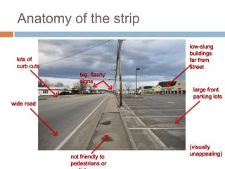 Anatomy of the striplow-slung buildings far from streetlots of curb cutsbig, flashy signslarge front parking lotswide road(visually unappealing)not friendly to pedestrians or cyclists