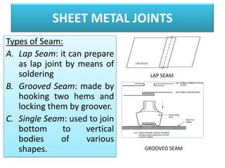 Sheet metal shop | PPTX