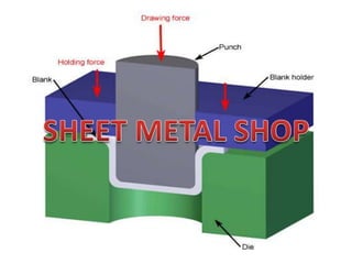 Sheet metal shop