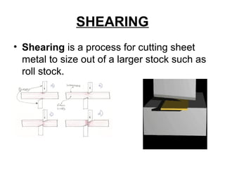 Shearing Process Forge Sheet Metal Forming | PPT