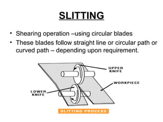 Sheet Metal Forming | PPT