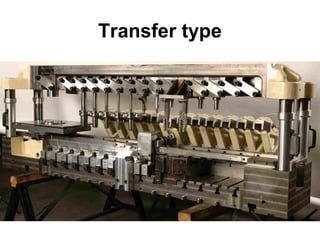 Transfer Forming Examples Sheet Metal Forming | PPT