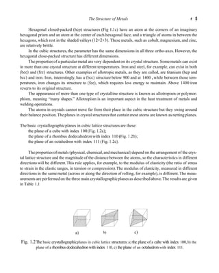 Metallic Reverts sheet-metal-forming-processes-and-die-design_compress.pdf