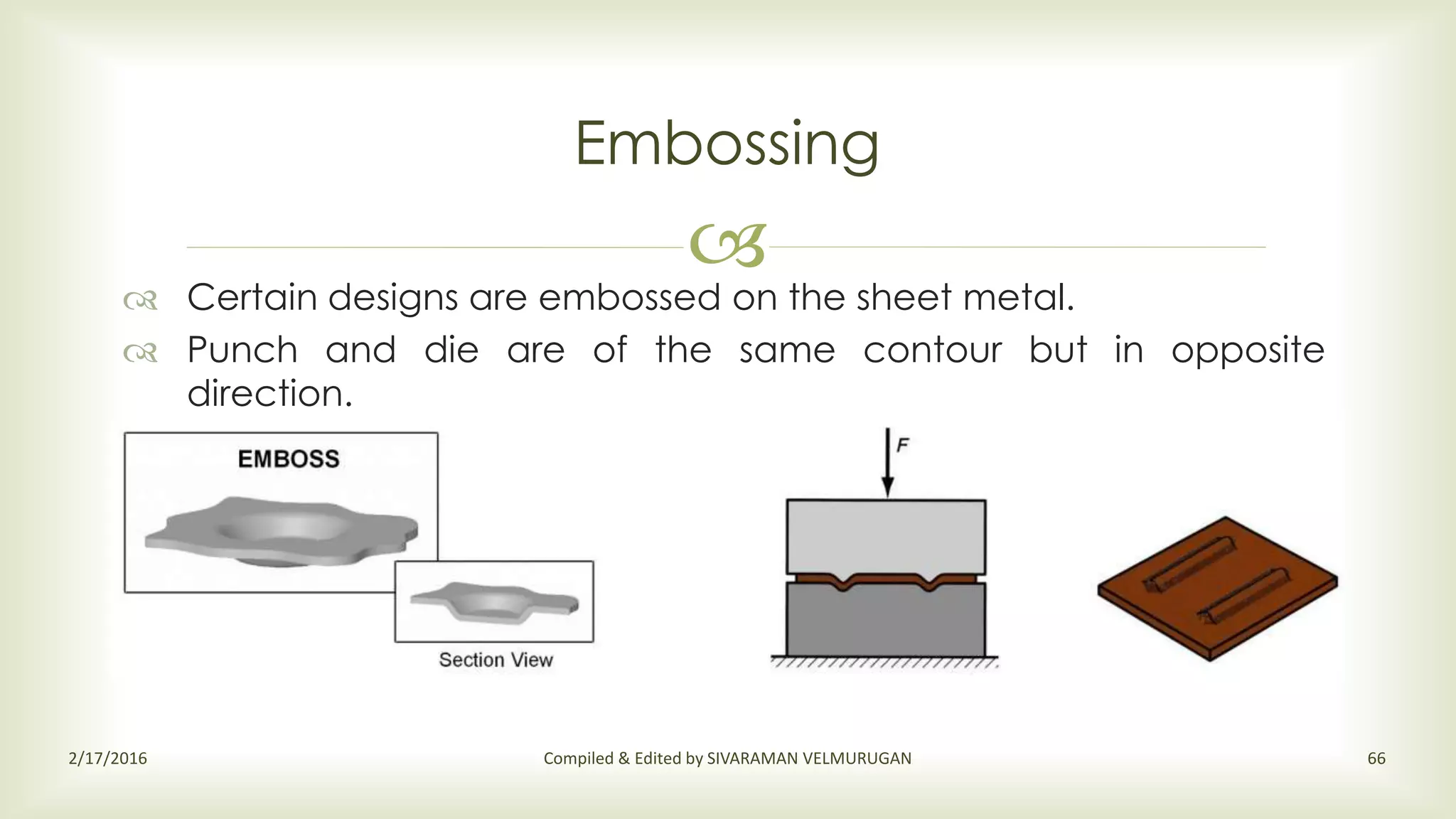 Sheet Metal Working & Process