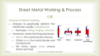 
Sheet Metal Working & Process
2/17/2016 Compiled & Edited by SIVARAMAN VELMURUGAN 13
Stresses in Metal Forming
 Stresses to plastically deform the
metal are usually compressive
 Examples: rolling, forging, extrusion
 However, some forming processes
 Stretch the metal (tensile stresses)
 Others bend the metal (tensile and
compressive)
 Still others apply shear stresses
(shear spinning)
 