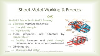 
Sheet Metal Working & Process
2/17/2016 Compiled & Edited by SIVARAMAN VELMURUGAN 14
Material Properties in Metal Forming
 Desirable material properties:
 Low yield strength
 High ductility
 These properties are affected by
temperature:
 Ductility increases and yield strength
decreases when work temperature is raised
 Other factors:
 Strain rate and friction
 
