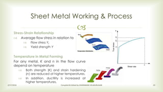 
Sheet Metal Working & Process
2/17/2016 Compiled & Edited by SIVARAMAN VELMURUGAN 23
Stress-Strain Relationship
 Average flow stress in relation to
 Flow stress Yf
 Yield strength Y
Temperature in Metal Forming
For any metal, K and n in the flow curve
depend on temperature
 Both strength (K) and strain hardening
(n) are reduced at higher temperatures.
 In addition, ductility is increased at
higher temperatures.
 