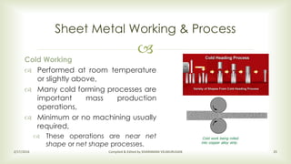 
Sheet Metal Working & Process
2/17/2016 Compiled & Edited by SIVARAMAN VELMURUGAN 25
Cold Working
 Performed at room temperature
or slightly above,
 Many cold forming processes are
important mass production
operations,
 Minimum or no machining usually
required,
 These operations are near net
shape or net shape processes.
 