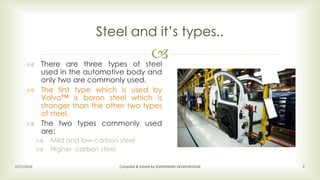  There are three types of steel
used in the automotive body and
only two are commonly used.
 The first type which is used by
Volvo™ is boron steel which is
stronger than the other two types
of steel.
 The two types commonly used
are:
 Mild and low-carbon steel
 Higher carbon steel
Steel and it’s types..
2/17/2016 Compiled & Edited by SIVARAMAN VELMURUGAN 5
 
