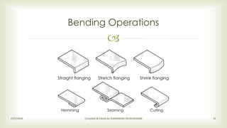 
Bending Operations
2/17/2016 Compiled & Edited by SIVARAMAN VELMURUGAN 51
 