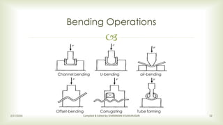 
Bending Operations
2/17/2016 Compiled & Edited by SIVARAMAN VELMURUGAN 52
 