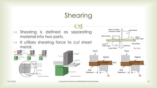 
Shearing
2/17/2016 Compiled & Edited by SIVARAMAN VELMURUGAN 53
 Shearing is defined as separating
material into two parts.
 It utilizes shearing force to cut sheet
metal.
 