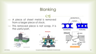 
Blanking
2/17/2016 Compiled & Edited by SIVARAMAN VELMURUGAN 54
 A piece of sheet metal is removed
from a larger piece of stock.
 This removed piece is not scrap, it is
the useful part.
 