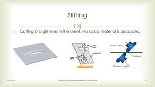 
Slitting
2/17/2016 Compiled & Edited by SIVARAMAN VELMURUGAN 61
 Cutting straight lines in the sheet. No scrap material is produced.
 