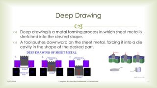 
Deep Drawing
2/17/2016 Compiled & Edited by SIVARAMAN VELMURUGAN 71
 Deep drawing is a metal forming process in which sheet metal is
stretched into the desired shape.
 A tool pushes downward on the sheet metal, forcing it into a die
cavity in the shape of the desired part.
 