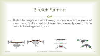 
Stretch Forming
2/17/2016 Compiled & Edited by SIVARAMAN VELMURUGAN 73
 Stretch forming is a metal forming process in which a piece of
sheet metal is stretched and bent simultaneously over a die in
order to form large bent parts.
 