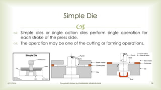 
Simple Die
2/17/2016 Compiled & Edited by SIVARAMAN VELMURUGAN 76
 Simple dies or single action dies perform single operation for
each stroke of the press slide.
 The operation may be one of the cutting or forming operations.
 