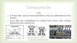 
Compound Die
2/17/2016 Compiled & Edited by SIVARAMAN VELMURUGAN 77
 In these dies, two or more operations may be performed at one
station.
 Such dies are considered as cutting tools since, only cutting
operations are carried out.
 