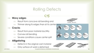 
Rolling Defects
2/17/2016 Compiled & Edited by SIVARAMAN VELMURUGAN 81
 Wavy edges
 Result from concave roll bending and
 Thinner along its edges than at its center
 Cracks
 Result from poor material ductility
 Convex roll bending
 Severe conditions cause center split
 Alligatoring
 Defects in the original cast material
 Only surface of work is deformed
 