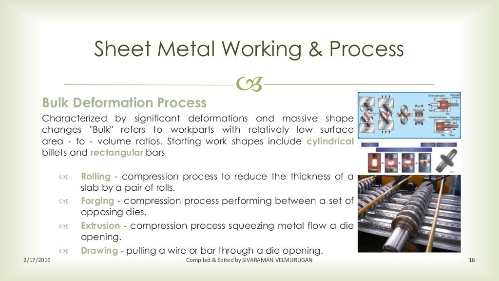 Sheet Metal Working & Process