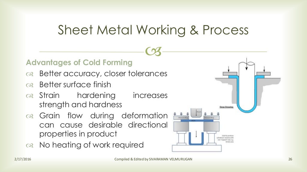 Sheet Metal Working & Process